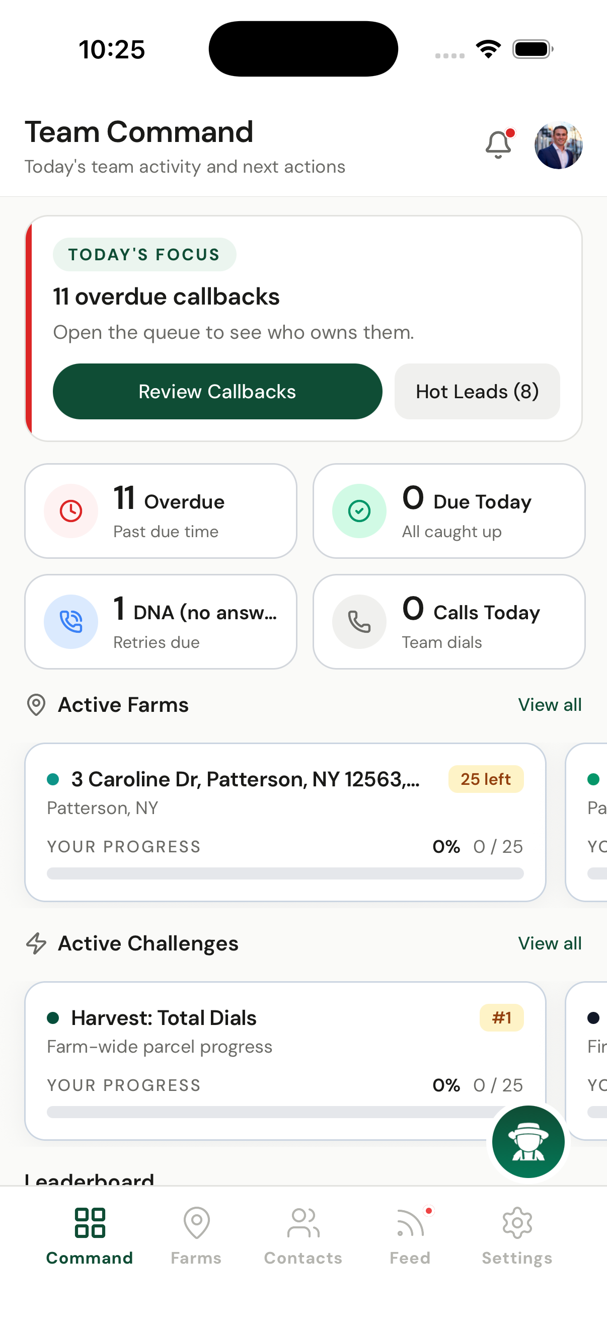 Harvest team activity dashboard