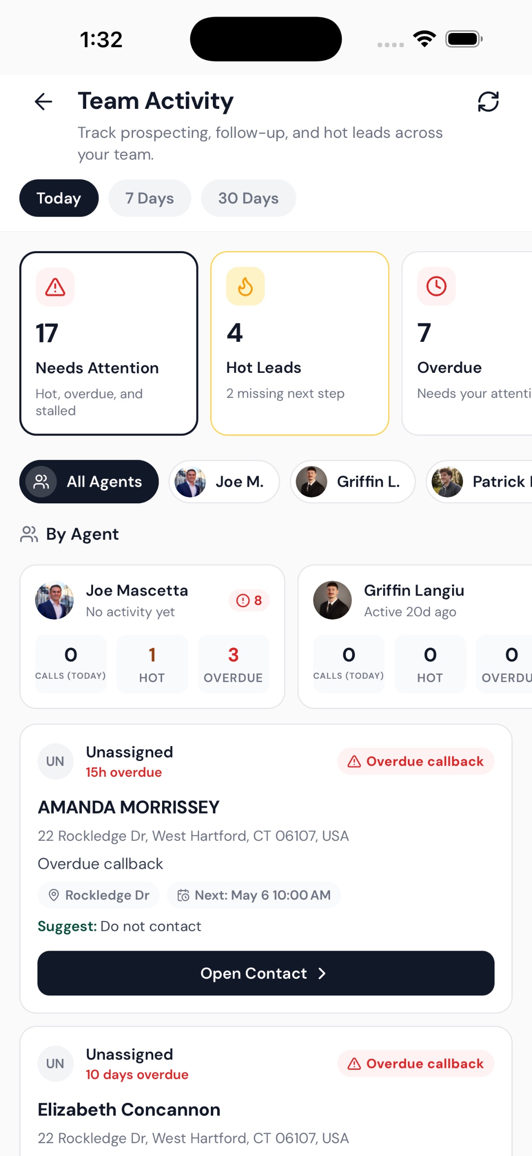 Team activity and pipeline